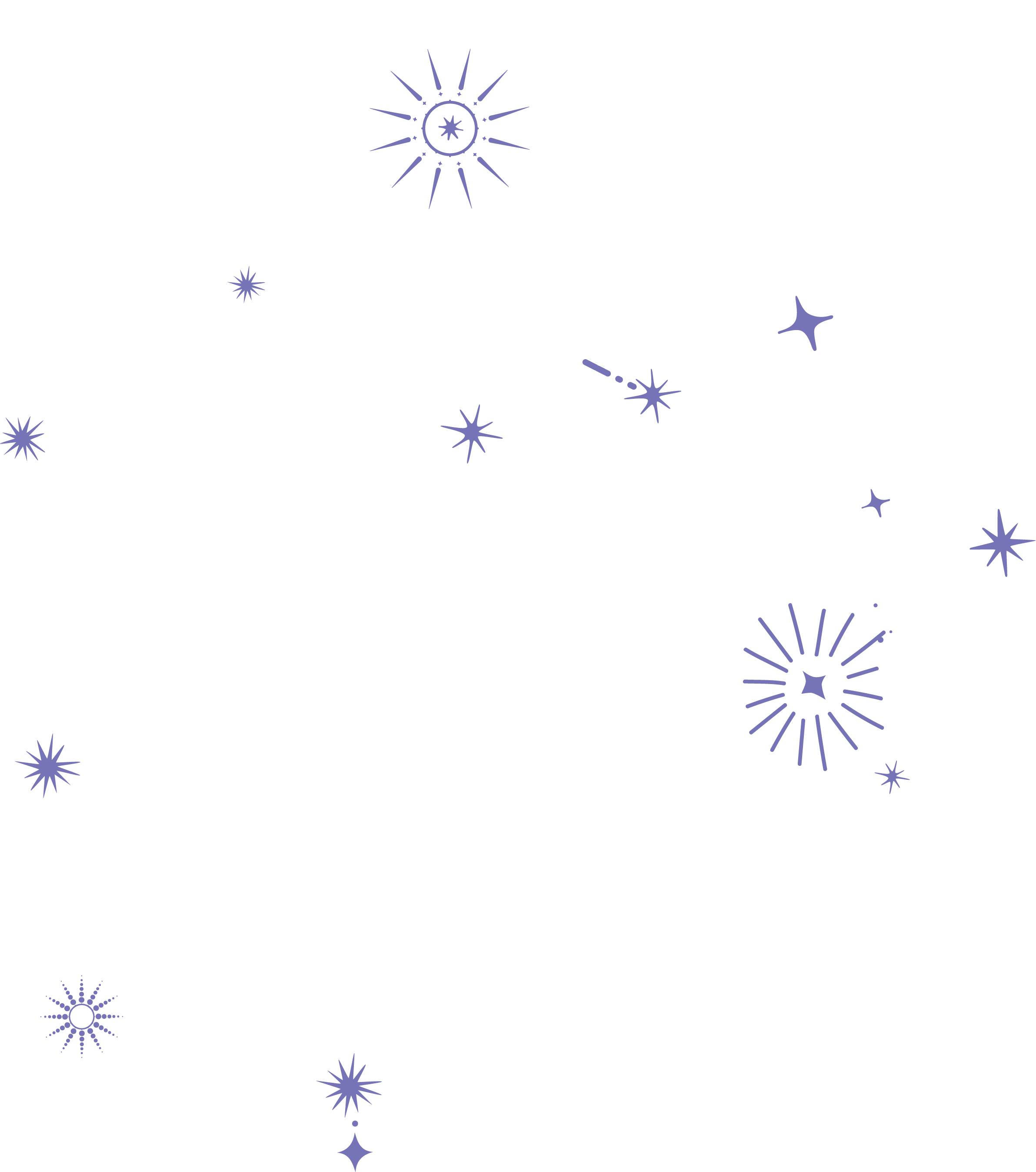 Birth Chart Analysis (Janma Kundali Reading)