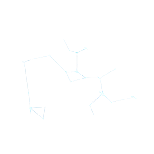 Property Selection Guidance